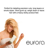 Eufora MLN-262305: 4.4oz Dry Spray Wax