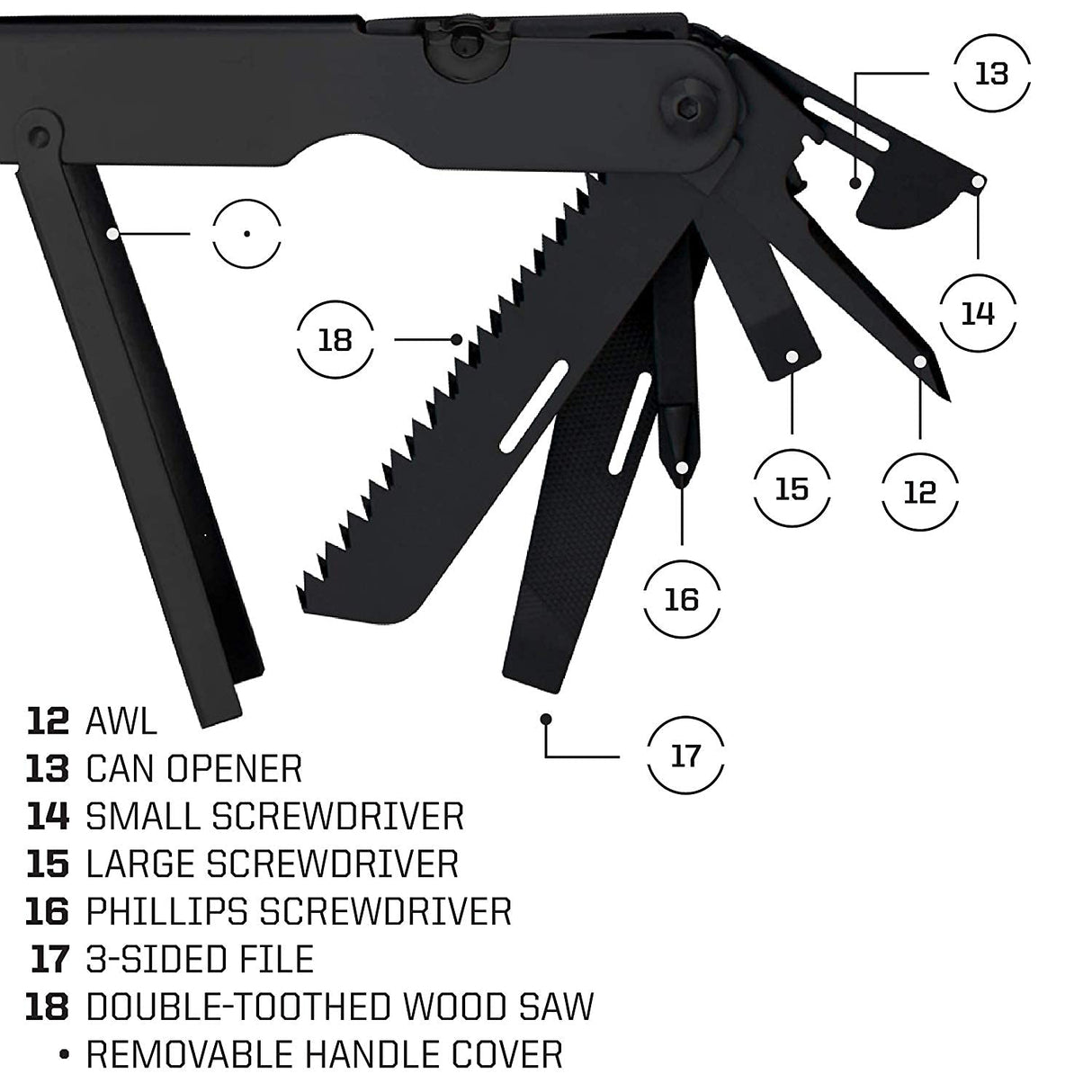 SOG B61N-CP  PowerLock EOD Nylon Sheath - Black Oxide