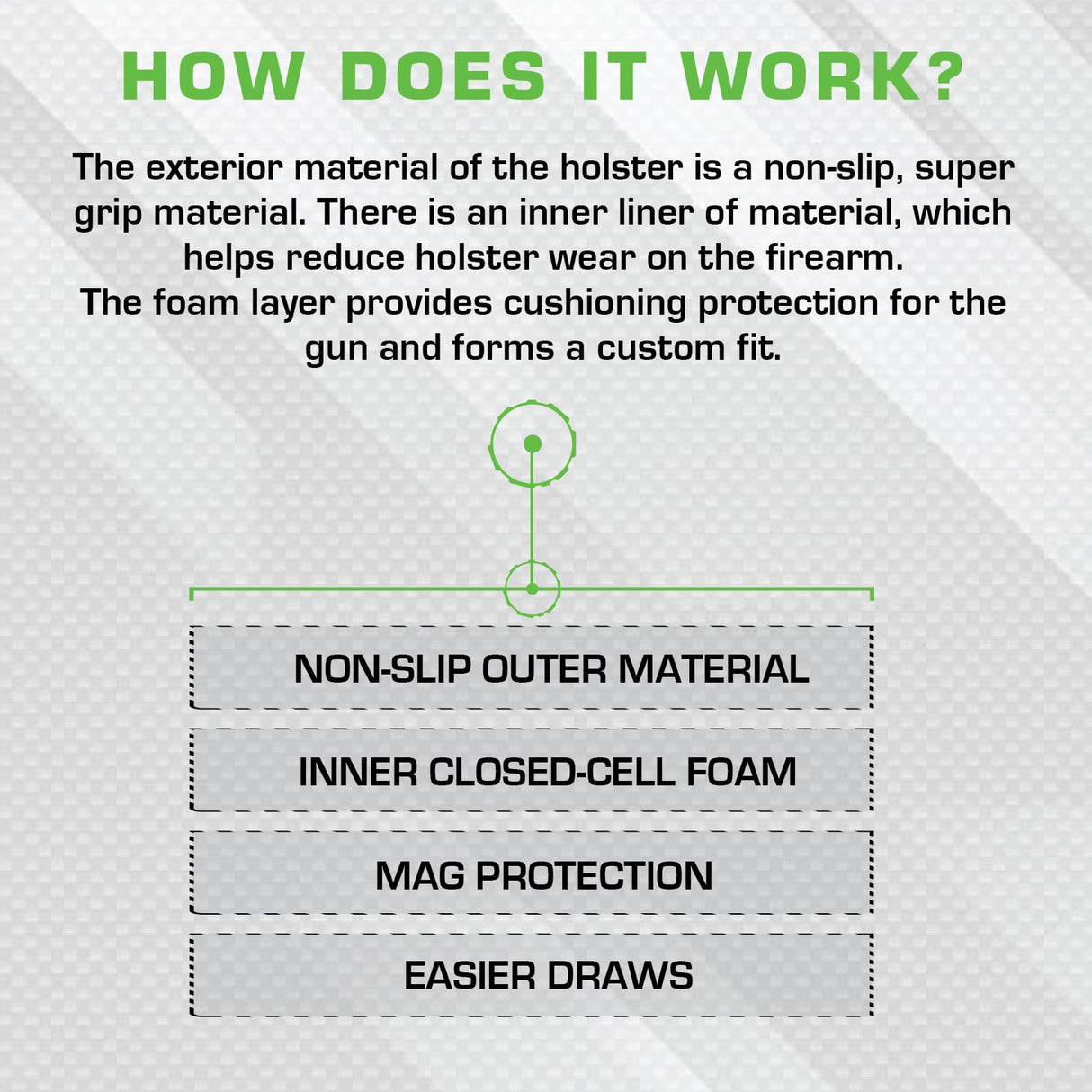 Sticky Holsters 858426004153 LG-6S