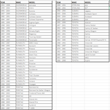 Metra Electronics 44-PW22B  Metra Power Antennas, Fully Automatic Power Antenna - Black  (FITS: VARIOUS MAKES & MODELS)