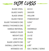 Schrade 1182510  6.55" Needle Fixed Blade