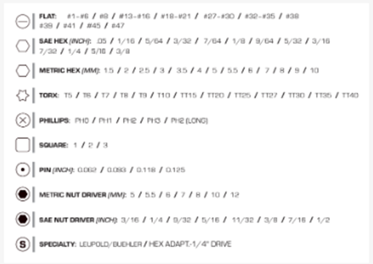 Wheeler 4001004  100pc Pro FAT Wrench Screwdriver Set