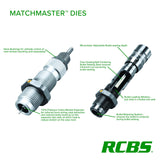 RCBS 10308 .204 Ruger MatchMaster Full-Length Competition Bushing Die Set
