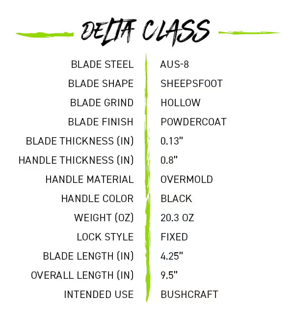 Schrade 1182514 Bedrock Sheepsfoot Fixed Blade