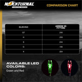 Nockturnal NT-105 GT Green 3-pack