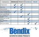 STOP BY BENDIX SBM1746