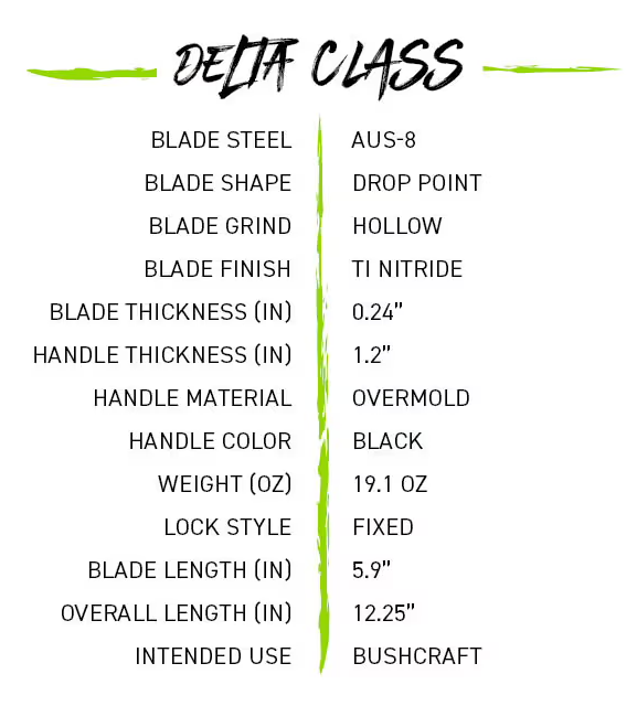 Schrade 1182522 Reckon Tini Fixed Blade