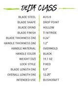 Schrade 1182522 Reckon Tini Fixed Blade