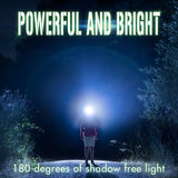 LitezAll 22996-12 120 Lumen LED Mini Headlamp 2 Pack