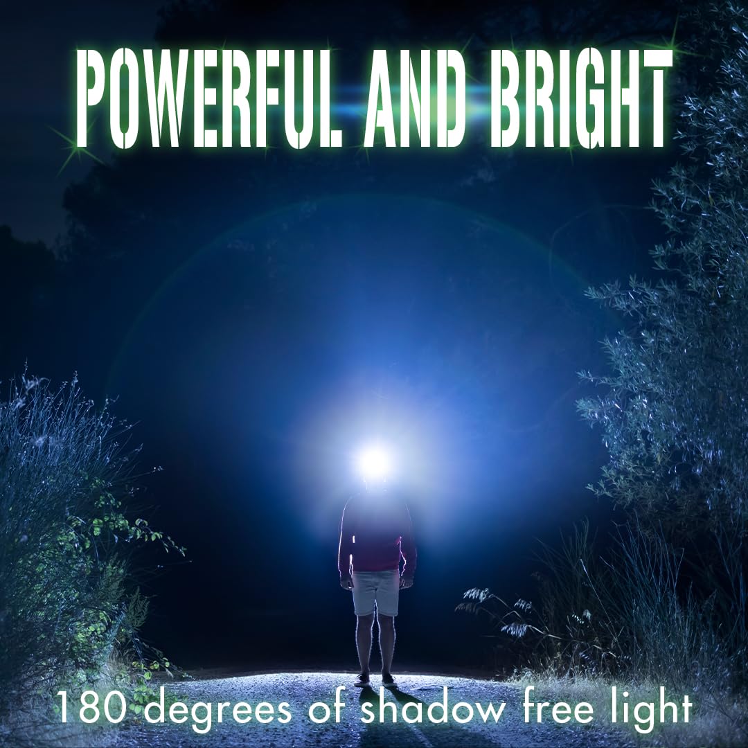 LitezAll 26079 SWYPE Rechargeable Motion Activated LED Headlamp Multifunction