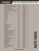 Blackhawk 410563BK-R SERPA CQC Outside-The-Waistband Holster (Right Hand) -Matte Black