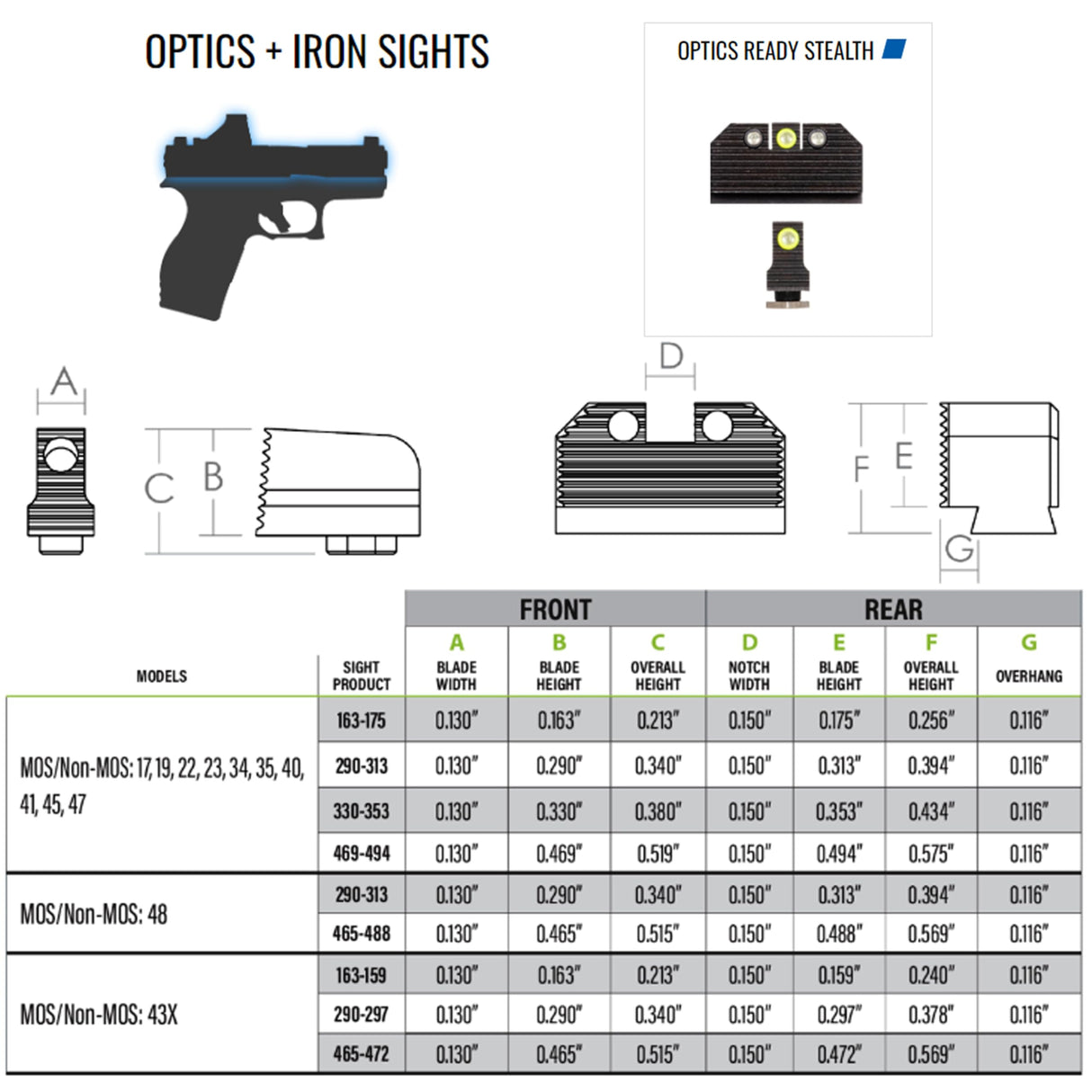Night Fision  GLK-003-465-472-OGZX Optics Ready Stealth Night Sight Set for Glock 43/43x w/ RMRcc - Orange Front Ring, Blank Rear Sight