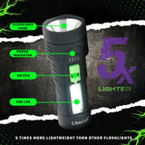 LitezAll 25324 Rechargeable Ultac OG Soft Touch Flashlight