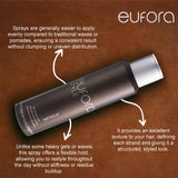 Eufora MLN-262305: 4.4oz Dry Spray Wax