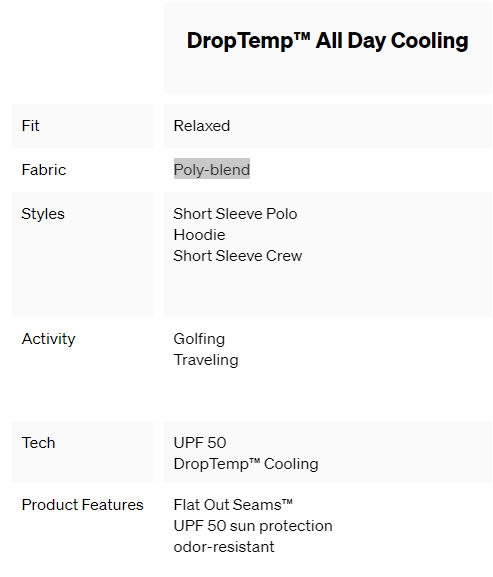 SAXX SXSP45-LTH-M  DropTemp All Day Cooling Polo Shirt -SIZE: Medium, Lemon Twist Heather