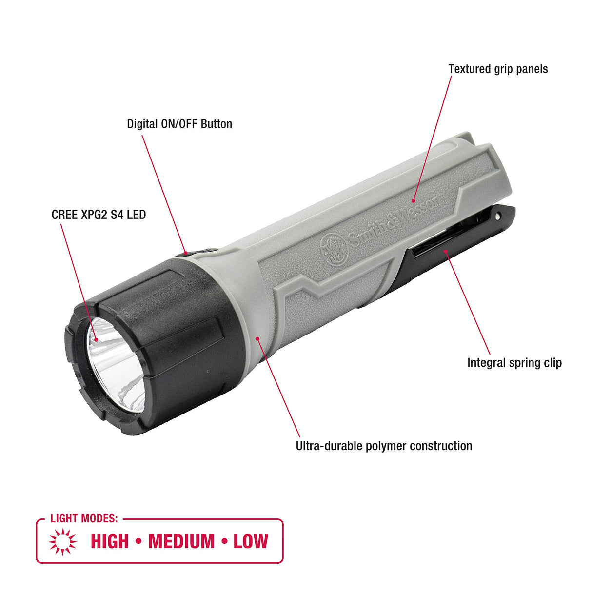 Smith & Wesson 1098728 Night Guard Pro Series Flashlight