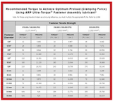 APR 661-1009  M8 x 1.25 x 60 Hex Black Oxide Bolts (5 pack)