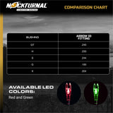 Nockturnal NT-102 GT Red 3-pack