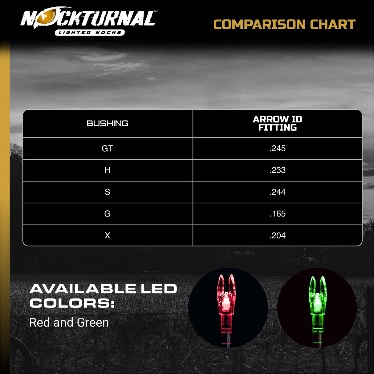 Nockturnal NT-102 GT Red 3-pack