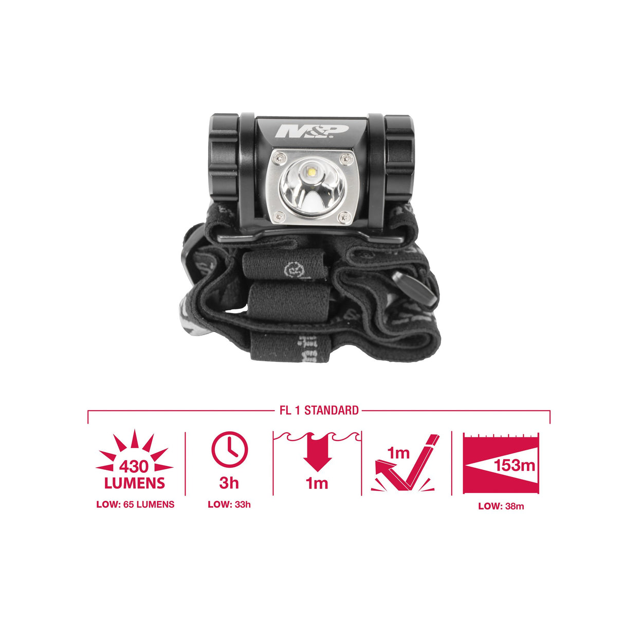 Smith & Wesson 110152 Delta Force HL-10 LED Headlamp