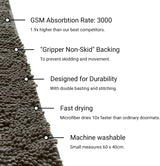 Dog Gone Smart Dirty Dog Microfiber Paw Doormat - Super Absorbent Dog Mat Keeps Paws & Floors Clean - Machine Washable Pet Door Rugs with Non-Slip Backing