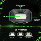 LitezAll 22996-12 120 Lumen LED Mini Headlamp 2 Pack
